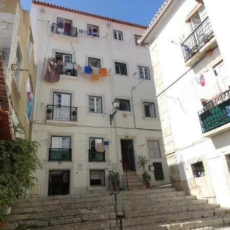 Alfama - Santa Luzia - Fado Museum