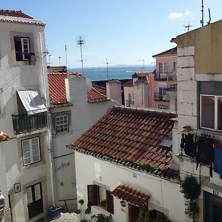 Alfama - Santa Luzia - Fado Museum * Lisboa